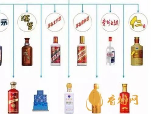 酒博会茅台集团卖哪些酒 酒博会必买茅台集团系