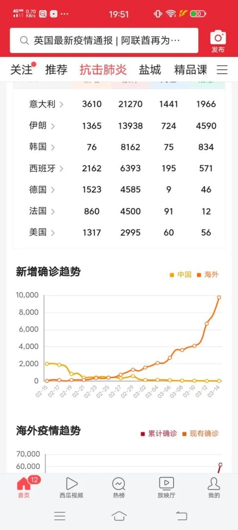 如何看待“法国砍掉英国几百万口罩订单”事件?