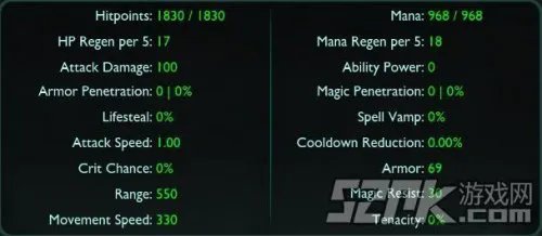 lol新英雄卢西恩 全方位技能详细解读