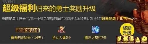 dnf归来的勇士礼包有什么？ 怎么得？
