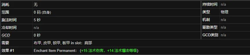 魔兽世界天灾的力量有什么用