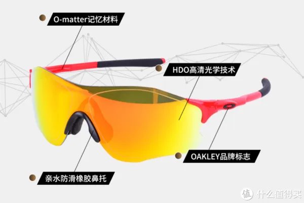 教你买好货 篇六十五：科普干货+产品推荐，承包你今年夏天的太阳眼镜！