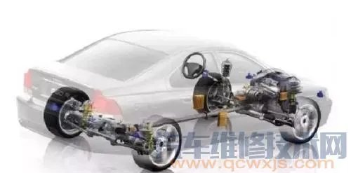 汽车修理必备基础知识