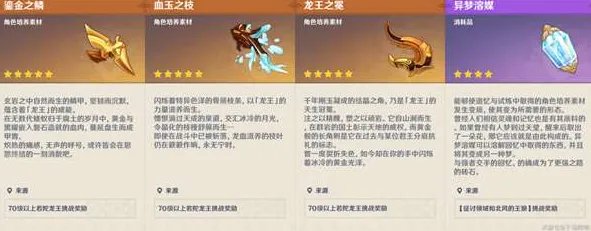 原神若陀龙王位置及打法详解