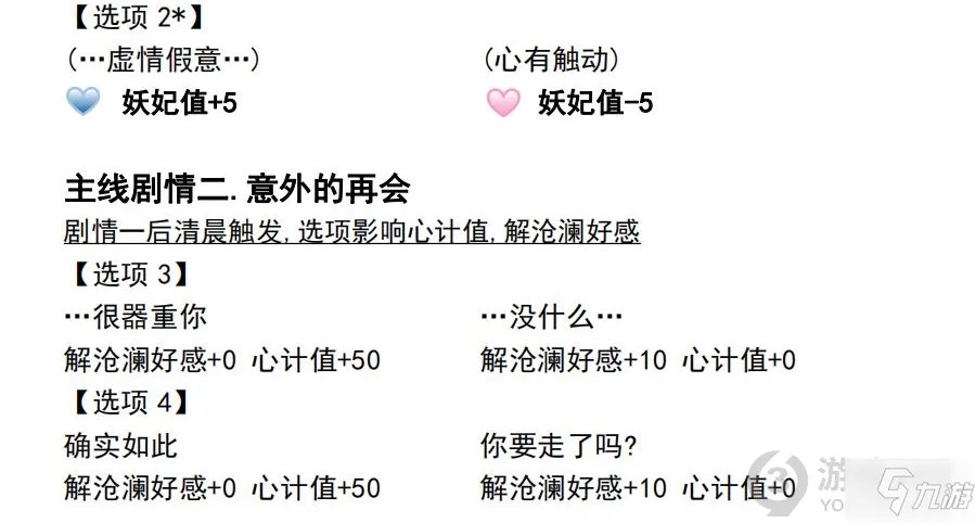 深宫曲和亲公主图文教程 深宫曲和亲公主攻略大全