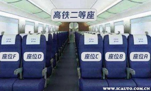 动车位置怎么看座位
