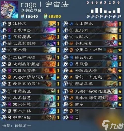 黑暗流浪者有什么乱斗规则 黑暗流浪者卡组怎么搭配  每日一条