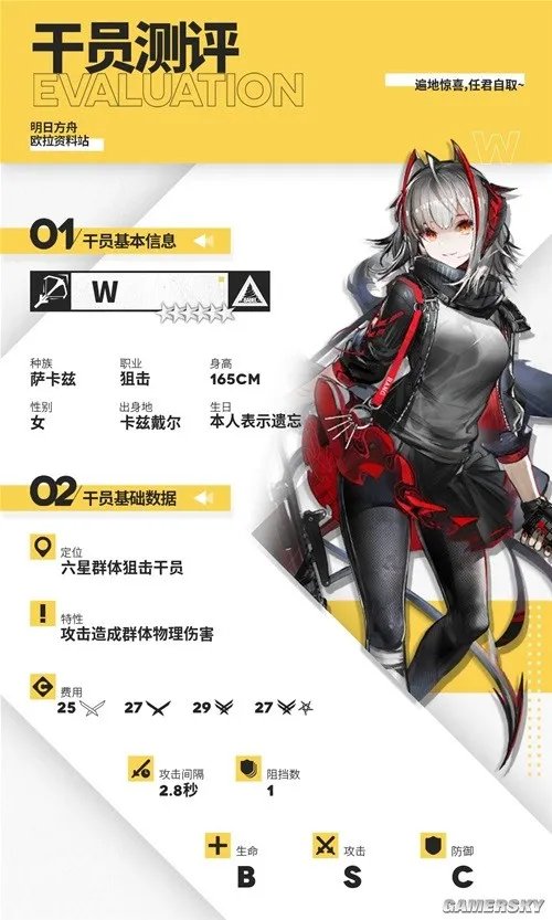 《明日方舟》狙击干员w测评 w值得培养吗