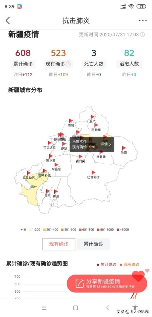 7月29日新疆新增本土病例96例,目前情况如何?接下来如何做好防控?
