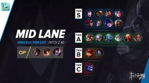 《英雄联盟手游》首个王者居然是辅助 首位王者介绍