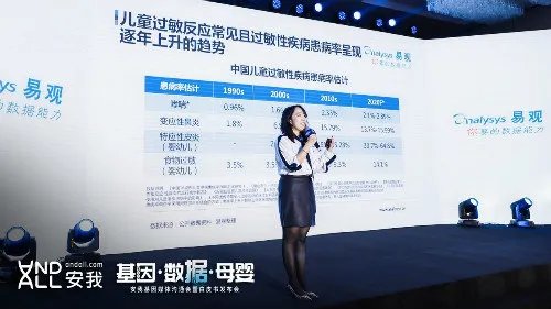 聚焦基因检测！安我基因在沪发布三本白皮书