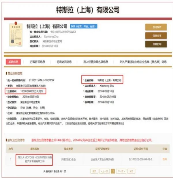 特斯拉为什么在上海设厂?