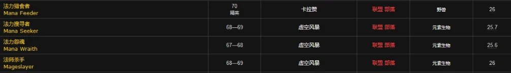 魔兽世界源生法力怎么获得 源生法力获取方法