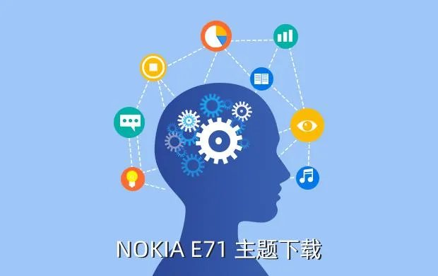 诺基亚e71主题，NOKIA E71 主题下载