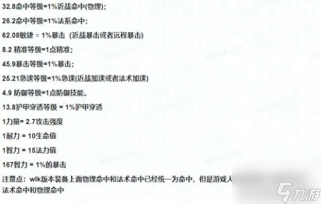 魔兽wlk猎人附魔选择及效果解析 附魔指南和毕业装备推荐