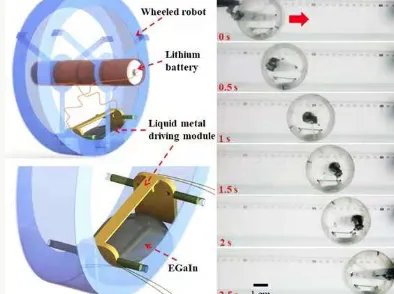 苏州大学开发出液体机器人，这具有哪些重大意义？