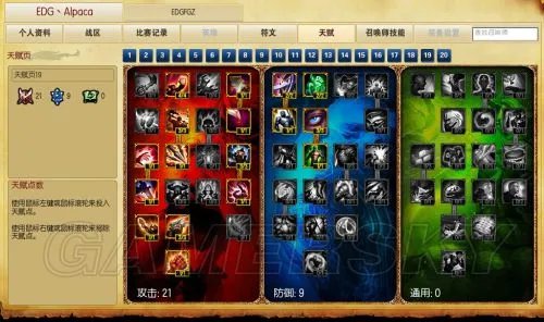 LOL天赋加点推荐 S5职业选手天赋加点解析 LOL天赋怎么加