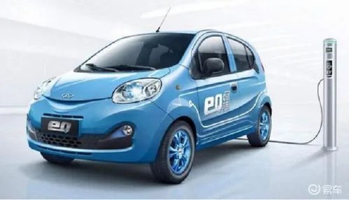恒驰新能源汽车:价格公布,先睹为快!