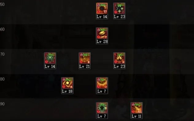 dnf110级版本男元素怎么加点 2023男元素加点推荐