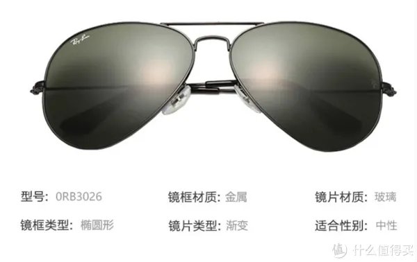 教你买好货 篇六十五：科普干货+产品推荐，承包你今年夏天的太阳眼镜！