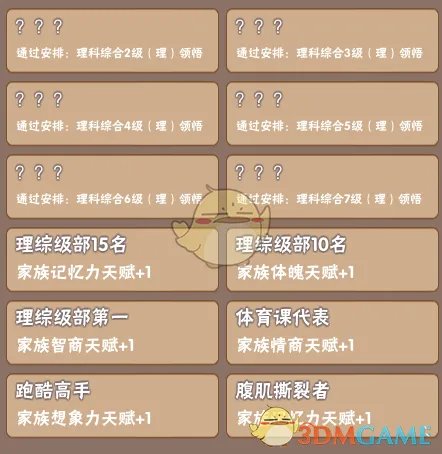 《中国式家长》部分特长继承天赋属性一览