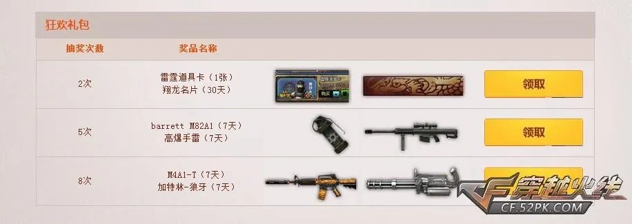 CF官网活动 幸运大作战70分钟抽奖