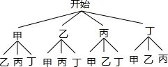 甲、乙、丙、丁四位同学进行一次乒乓球单打比赛，要从中选出两位同学打第一场比赛．（1）若已确定甲打第