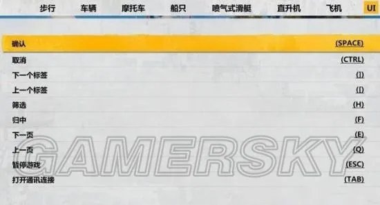 《正当防卫3》图文流程攻略 全任务、全收集图文流程攻略