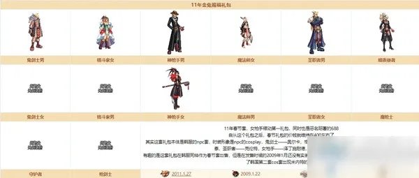 《DNF》2011年春节套是什么 2011年春节套全职业外观展示