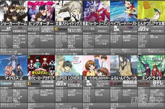 2016年4月新番一览表最终版 决定好追哪些了吗？