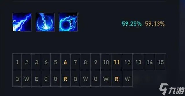 LOL潮汐海灵天赋技能详解 符文装备*及技能加点攻略