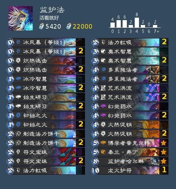 炉石传说奥妮克希亚的巢穴成就怎么做