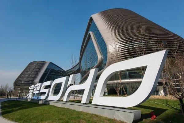 soho中国是个什么公司