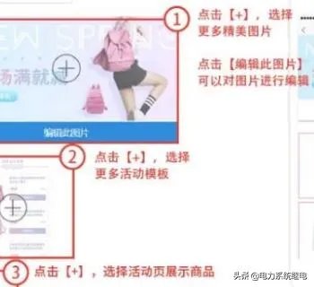 网络推广如何赚钱？