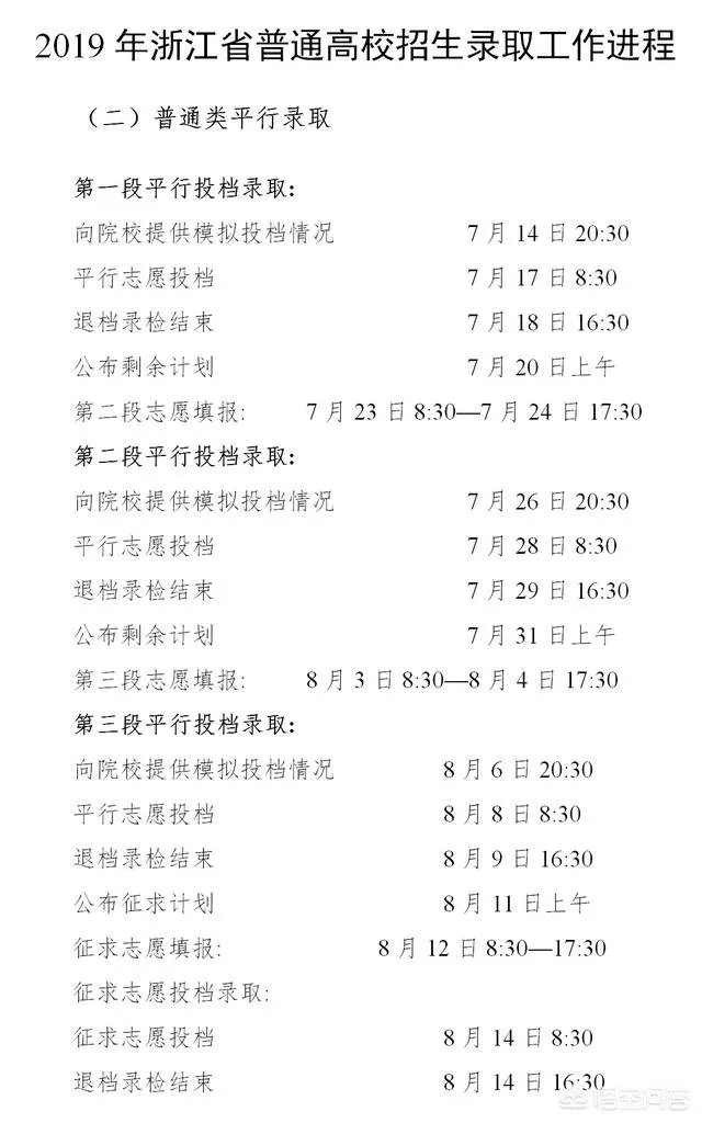 为什么到目前为止没有浙江高考录取的任何消息？