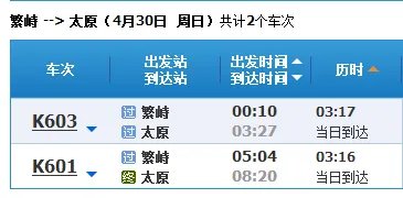 繁峙到太原火车站开车需多久