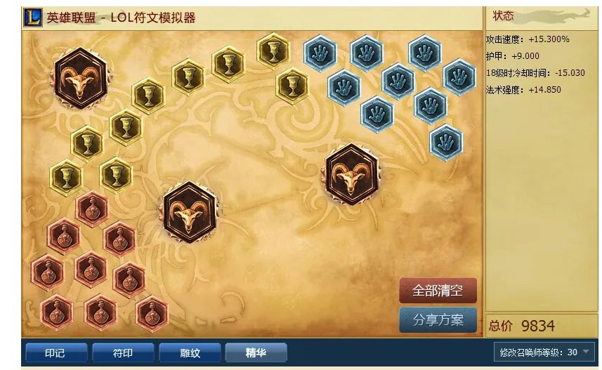 lol酒桶打野天赋加点图 s6酒桶打野符文天赋