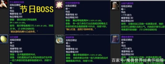 魔兽世界美酒节奖励有什么