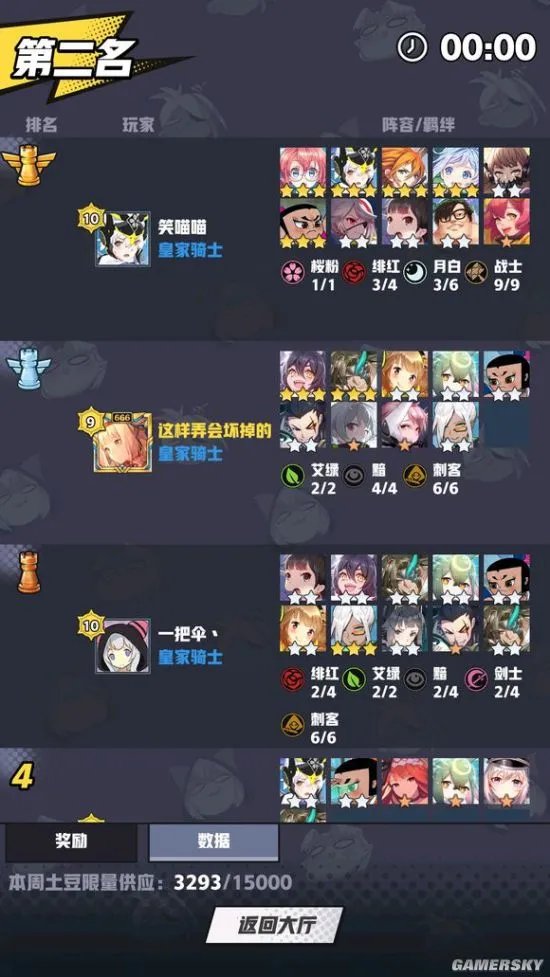 300自走棋职业效果汇总 强势职业推荐