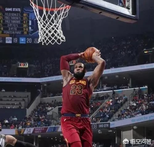 请问NBA里面三双排行榜，老詹现在排第几？