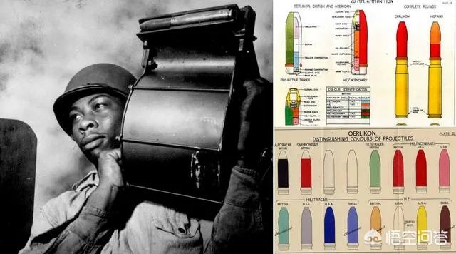 航空机炮为什么要釆用缩缘弹?是这样吗?