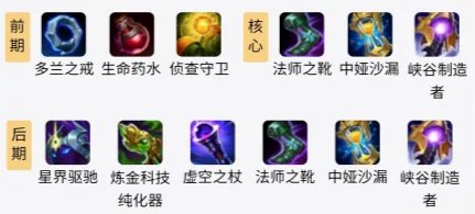 LOLS11莫甘娜出装推荐