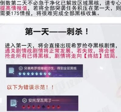 永远的7日之都安托获得方法 支线怎么打