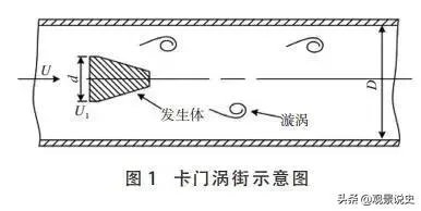 今天看到虎门大桥的视频,桥面一鼓一鼓的很可怕,真是因加1.2米高的挡墙引发的吗?