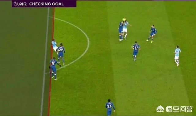 争议！VAR再助利物浦，吹掉水晶宫的进球，曼城体毛越位进球被吹！你怎么看？