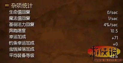 《火炬之光2》合成配方