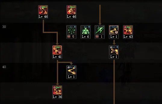 dnf110级版本武极怎么加点 2023男散打加点推荐