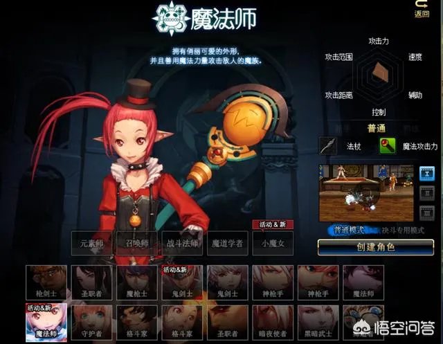 DNF国服第一奶萝公会曝光，土豪云集，场面堪比688事件，你有何看法？