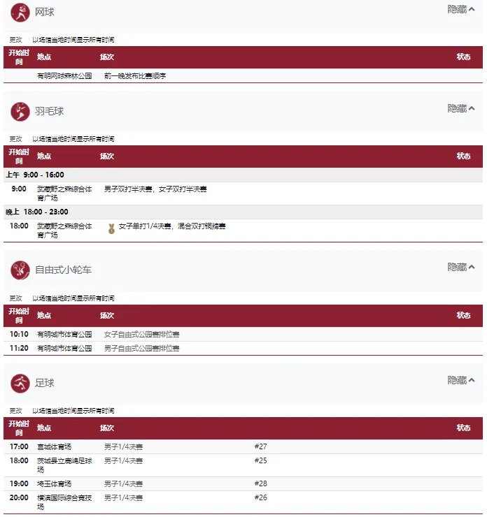 2021东京奥运会7月31日比赛详细赛程 2021东京奥运会7月31日比赛项目