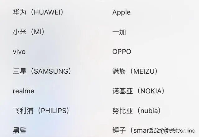 国产手机都有哪些品牌？